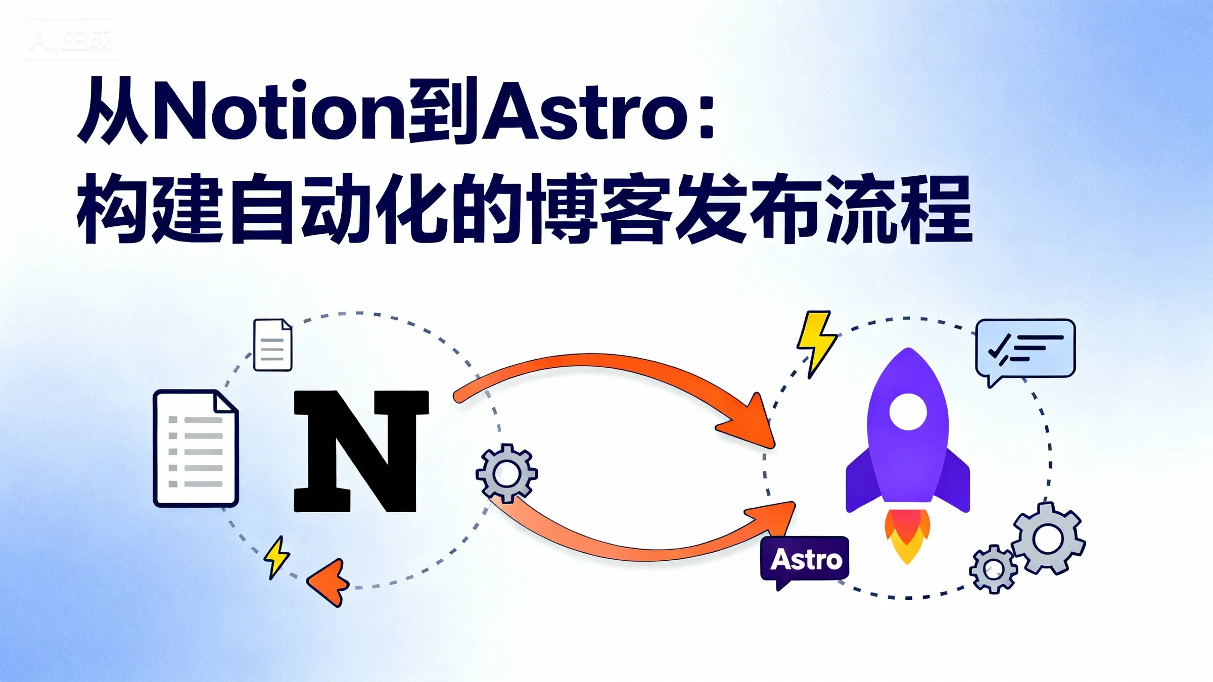 从 Notion 到 Astro:构建自动化的博客发布流程